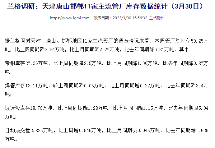 吉安无缝钢管天津唐山邯郸11家主流管厂库存